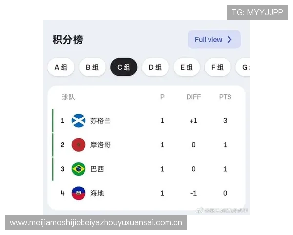 乌兹别克斯坦对哥伦比亚比赛大小球走势变化趋势及其对比赛结果的影响分析